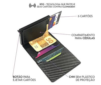 Carteira Antifurto RFID